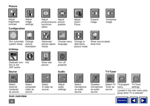 Page 29Contents
29
Adjust
brightness/
contrastPicture
Adjust 
image
settings
Adjust 
product/source 
synchroni-
sation
Adjust 
picture
position
Adjust
Zoom /
Focus
Expand
image
Compress
image
Run automatic
system setupConfigurationUtilities
Change 
picture 
orientation
Advanced 
picture adjust-
ments
Choose menu
language
Change to
alternative 
picture mode
Show accumulated
lamp time
Dedicate func-
tion to the
ZAP button
Info
Show test 
picture
Turn off 
projector
SourceSelect
external
computer
as source
Select...