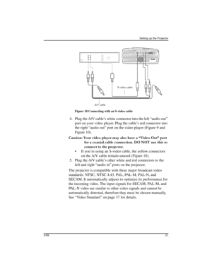 Page 25Setting up the Projector
3/9921
Figure 10 Connecting with an S-video cable
 4. Plug the A/V cable’s white connector into the left “audio out” 
port on your video player. Plug the cable’s red connector into 
the right “audio out” port on the video player (Figure 9 and 
Figure 10).
						
			 		
		!				#
		
		
		
	
 If you’re using an S-video cable, the yellow connectors 
on the A/V cable remain unused...