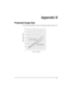 Page 6761
Appendix D
Projected Image Size
Use this chart and tables to help you determine projected image sizes 