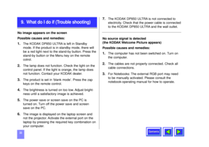 Page 33Contents
33No image appears on the screen
Possible causes and remedies:1.
The KODAK DP850 ULTRA is left in Standby
mode. If the product is in standby mode, there will
be a red light next to the stand-by button. Press the
stand-by button or the Menu key on the remote
cotrol.
2.
The lamp does not function. Check the light on the
control panel. If the light is orange, the lamp does
not function. Contact your KODAK dealer. 
3.
The product is set in ‘blank mode’. Press the zap
keys on the remote control.
4....