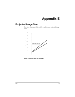 Page 723/9973
Appendix E
Projected Image Size
Use these charts and tables to help you determine projected image 
sizes.
Figure 27Projected image size for DP900 