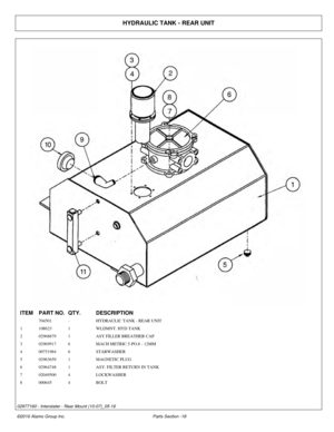 Page 23HYDRAULIC TANK - REAR UNIT
ITEM
PART NO. QTY.DESCRIPTION
704501 -HYDRAULIC TANK - REAR UNIT
1 108623 1WLDMNT. HYD TANK
2 02968879 1ASY FILLER BREATHER CAP
3 02969917 6MACH METRIC 5-PO.8 - 12MM
4 00751984 6STARWASHER
5 02963659 1MAGNETIC PLUG
6 02964748 1ASY. FILTER RETURN IN TANK
7 02049500 4LOCKWASHER
8 000645 4BOLT
©2016 Alamo Group Inc. Parts Section -18
02977160 - Interstater - Rear Mount (10-07)_05-16 