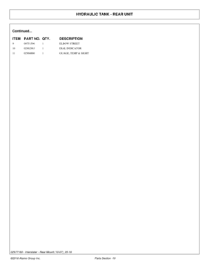 Page 24HYDRAULIC TANK - REAR UNIT
Continued...
ITEM PART NO. QTY.DESCRIPTION
9 00751596 1ELBOW STREET
10 02962963 1DIAL INDICATOR
11 02968880 1GUAGE, TEMP & SIGHT
©2016 Alamo Group Inc. Parts Section -19
02977160 - Interstater - Rear Mount (10-07)_05-16 