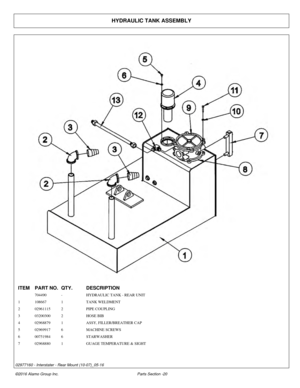 Page 25HYDRAULIC TANK ASSEMBLY
ITEM
PART NO. QTY.DESCRIPTION
704490 -HYDRAULIC TANK - REAR UNIT
1 108667 1TANK WELDMENT
2 02961115 2PIPE COUPLING
3 03200300 2HOSE BIB
4 02968879 1ASSY, FILLER/BREATHER CAP
5 02969917 6MACHINE SCREWS
6 00751984 6STARWASHER
7 02968880 1GUAGE TEMPERATURE & SIGHT
©2016 Alamo Group Inc. Parts Section -20
02977160 - Interstater - Rear Mount (10-07)_05-16 