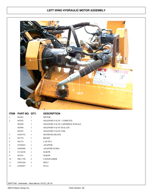 Page 27LEFT WING HYDRAULIC MOTOR ASSEMBLY
ITEM
PART NO. QTY.DESCRIPTION
1 001602 1MOTOR
2 002502 1SOLENOID VALVE - COMPLETE
002099 1SOLENOID VALVE CARTRIDGE W/SEALS
002098 1SOLENOID VALVE SEAL KIT
002503 1SOLENOID VALVE COIL
3 02964792 1MANIFOLD BLOCK
4 001759 1RELIEF
5 001574 1CAP NUT
6 03200283 1ADAPTER
7 02090900 2ADAPTER 90 DEG.
8 63149100 1ELBOW
9 001654 1ELBOW
10 00011700 4LOCKWASHER
11 63092200 4BOLT
12 03200587 1PLUG
©2016 Alamo Group Inc. Parts Section -22
02977160 - Interstater - Rear Mount...