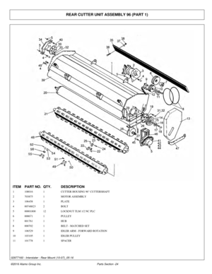 Page 29REAR CUTTER UNIT ASSEMBLY 96 (PART 1)
ITEM
PART NO. QTY.DESCRIPTION
1 108016 1CUTTER HOUSING 96 CUTTERSHAFT
2 703875 1MOTOR ASSEMBLY
3 106458 1PLATE
4 00748823 2BOLT
5 00001800 12LOCKNUT TLM 1/2 NC PLC
6 000671 1PULLEY
7 001761 1HUB
8 000702 1BELT - MATCHED SET
9 106529 1IDLER ARM - FORWARD ROTATION
10 103105 1IDLER PULLEY
11 101778 1SPACER
©2016 Alamo Group Inc. Parts Section -24
02977160 - Interstater - Rear Mount (10-07)_05-16 