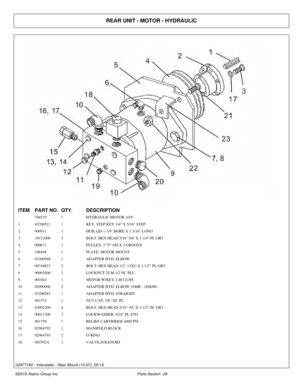 Page 33REAR UNIT - MOTOR - HYDRAULIC
ITEM
PART NO. QTY.DESCRIPTION
704519 1HYDRAULIC MOTOR ASY
1 03200521 1KEY, STEP KEY 1/4 X 5/16 STEP
2 000911 1HUB, QD 1-1/8 BORE X 1-3/16 LONG
3 10121000 3BOLT, HEX HEAD 5/16-NC X 1-1/4 PL GR5
4 000671 1PULLEY, 5.75 OD X 2 GROOVE
5 106458 1PLATE, MOTOR MOUNT
6 03200588 1ADAPTER HYD, ELBOW
7 00748823 2BOLT, HEX HEAD 1/2-13NC X 1-1/2 PL GR5
8 00001800 2LOCKNUT TLM 1/2 NC PLC
9 001602 1MOTOR W/KEY 2.48 CU/IN
10 02090900 2ADAPTER HYD, ELBOW 16MB - 16MJ90
11 03200283 1ADAPTER...