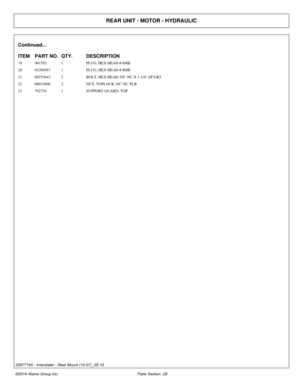 Page 34REAR UNIT - MOTOR - HYDRAULIC
Continued...
ITEM PART NO. QTY.DESCRIPTION
19 001582 1PLUG, HEX HEAD # 6MB
20 03200587 1PLUG, HEX HEAD # 8MB
21 00753642 2BOLT, HEX HEAD 3/8-NC X 1-1/4 ZP GR5
22 00015800 2NUT, TOPLOCK 3/8-NC PLB
23 702754 1SUPPORT GUARD, TOP
©2016 Alamo Group Inc. Parts Section -29
02977160 - Interstater - Rear Mount (10-07)_05-16 