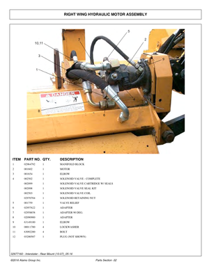 Page 37RIGHT WING HYDRAULIC MOTOR ASSEMBLY
ITEM
PART NO. QTY.DESCRIPTION
1 02964792 1MANIFOLD BLOCK
2 001602 1MOTOR
3 001654 1ELBOW
4 002502 1SOLENOID VALVE - COMPLETE
002099 1SOLENOID VALVE CARTRIDGE W/ SEALS
002098 1SOLENOID VALVE SEAL KIT
002503 1SOLENOID VALVE COIL
02970704 1SOLENOID RETAINING NUT
5 001759 1VALVE RELIEF
6 02957622 1ADAPTER
7 02958858 1ADAPTER 90 DEG.
8 02090900 1ADAPTER
9 63149100 1ELBOW
10 00011700 4LOCKWASHER
11 63092200 4BOLT
12 03200587 1PLUG (NOT SHOWN)
©2016 Alamo Group Inc. Parts...