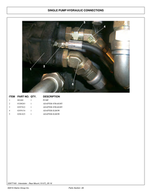 Page 41SINGLE PUMP HYDRAULIC CONNECTIONS
ITEM
PART NO. QTY.DESCRIPTION
1 002460 1PUMP
2 03200283 1ADAPTER-STRAIGHT
3 02957622 1ADAPTER-STRAIGHT
4 02959154 1ADAPTER-ELBOW
5 02961825 1ADAPTER-ELBOW
©2016 Alamo Group Inc. Parts Section -36
02977160 - Interstater - Rear Mount (10-07)_05-16 