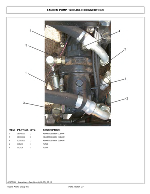 Page 42TANDEM PUMP HYDRAULIC CONNECTIONS
ITEM
PART NO. QTY.DESCRIPTION
1 36149100 2ADAPTER HYD. ELBOW
2 02961098 2ADAPTER-HYD. ELBOW
3 02090900 2ADAPTER-HYD. ELBOW
4 002460 1PUMP
5 002029 1PUMP
©2016 Alamo Group Inc. Parts Section -37
02977160 - Interstater - Rear Mount (10-07)_05-16 