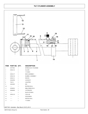 Page 43TILT CYLINDER ASSEMBLY
ITEM
PART NO. QTY.DESCRIPTION
1 02975962 1HYDRAULIC CYLINDER
2 02962134 1GLAND
3 ----- 1O RING
4 02962137 1ROD ASSEMBLY
5 02962136 1BARREL ASSEMBLY
6 02962131 1PISTON
7 02840500 1LOCKNUT
8 704512 1ADAPTER
9 02963095 1PIN
10 ----- 1BUFFER SEAL
11 02960054 1BREATHER PLUG
12 00606000 2COTTER PIN
13 ----- 1BACK-UP RING
14 02962129 1COLLAR
15 ----- 1WEAR RING
16 ----- 1PISTON SEAL
17 ----- 1O RING
©2016 Alamo Group Inc. Parts Section -38
02977160 - Interstater - Rear Mount (10-07)_05-16 