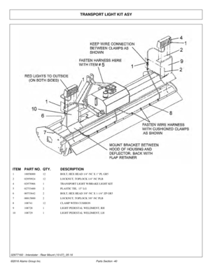 Page 45TRANSPORT LIGHT KIT ASY
ITEM
PART NO. QTY.DESCRIPTION
1 10058000 12BOLT, HEX HEAD 1/4-NC X 1 PL GR5
2 02959924 12LOCKNUT, TOPLOCK 1/4-NC PLB
4 02975966 1TRANSPORT LIGHT W/BRAKE LIGHT KIT
5 02753400 2PLASTIC TIE,  15 LG
6 00753642 2BOLT, HEX HEAD 3/8-NC X 1-1/4 ZP GR5
7 00015800 2LOCKNUT, TOPLOCK 3/8-NC PLB
8 108741 12CLAMP WITH CUSHION
9 108728 1LIGHT PEDESTAL WELDMENT, RH
10 108729 1LIGHT PEDESTAL WELDMENT, LH
©2016 Alamo Group Inc. Parts Section -40
02977160 - Interstater - Rear Mount (10-07)_05-16 