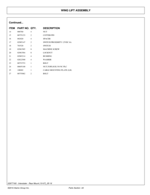 Page 48WING LIFT ASSEMBLY
Continued...
ITEM PART NO. QTY.DESCRIPTION
14 000760 4NUT
15 00755153 2COTTER PIN
16 002020 4SPACER
17 02985147 2SWITCH PROXIMITY 12VDC 6A
18 703520 2SWITCH
19 02963585 8MACHINE SCREW
20 02963584 8LOCKNUT
21 02965214 4BUSHING
22 02822500 4WASHER
23 00753753 1BOLT
24 00695100 1NUT,TOPLOCK 5/8 NC PLC
25 108002 1CABLE MOUNTING PLATE (LH)
27 00755082 2BOLT
©2016 Alamo Group Inc. Parts Section -43
02977160 - Interstater - Rear Mount (10-07)_05-16 