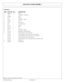 Page 36REAR UNIT A-FRAME ASSEMBLY
Continued...
ITEM PART NO. QTY.DESCRIPTION
13 00008300 2BOLT
14 107022 1WELDMENT - OVERARM
15 00059000 2BOLT
16 107032 2SPACER
17 103715 2WELDMENT - BRACE
18 02776600 3BOLT
19 100743 2PIN - HITCH
20 2196 2CLIP- LYNCH PIN
21 102667 1SPACER
22 02959332 2BOLT
23 00037200 2NUT
24 107031 1WELDMENT - BRACE
25 00751530 1BREATHER - FILTER ELEMENT
26 02961452 1O-RING (PART OF ASY PN 02961000)
02973782 1BY-PASS SPRING (25 PSI) (PART OF ASY PN 02961000)
02961001 1FILTER ELEMENT (ONLY)...