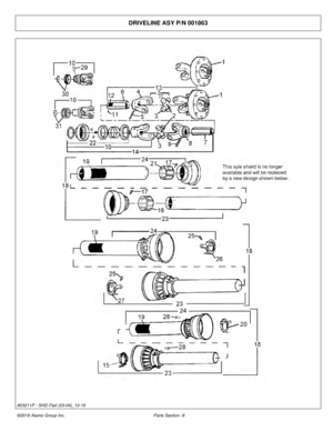 Page 13DRIVELINE ASY P/N 001863
©2016 Alamo Group Inc.
Parts Section -8
803211P - SHD Flail (03-04)_10-16 