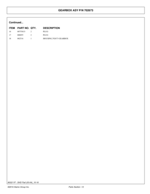 Page 18GEARBOX ASY P/N 702673
Continued...
ITEM PART NO. QTY.DESCRIPTION
16 00755633 2PLUG
17 000055 2PLUG
18 002516 1HOUSING,702673 GEARBOX
©2016 Alamo Group Inc. Parts Section -13
803211P - SHD Flail (03-04)_10-16 