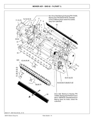 Page 19MOWER ASY - SHD 62 - 74 (PART 1)
©2016 Alamo Group Inc.
Parts Section -14
803211P - SHD Flail (03-04)_10-16 