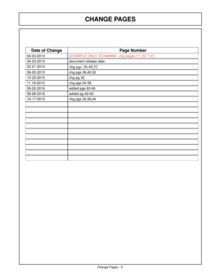 Page 5Change Pages - 5
Date of ChangePage Number
04-03-2013(EXAMPLE ONLY: ECN##### - chg pages 17, 23, 137)
04-03-2013 document release date
02-21-2014
chg pgs 26,40,52
06-02-2015 chg pgs 26,40,52
10-23-2015 chg pg 32
11-19-2015 chg pgs 54-58
06-02-2016 added pgs 60-66
08-08-2016  added pg 60-62
10-17-2016 chg pgs 24,38,44
CHANGE PAGES  