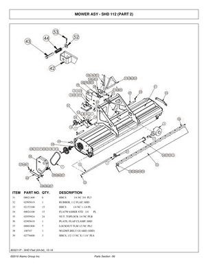 Page 61MOWER ASY - SHD 112 (PART 2)
ITEM
PART NO. QTY.DESCRIPTION
31 00021400 6HHCS           1/4 NC 3/4  PL5
32 02995619 1RUBBER, 112 FLAP, SHD
33 02153100 15HHCS          1/4 NC 1-1/4 PL
34 00024100 15FLATWASHER STD   1/4       PL
35 02959924 24NUT, TOPLOCK 1/4 NC PLB
36 02995618 1PLATE, FLAP CLAMP, SHD
37 00001800 7LOCKNUT TLM 1/2 NC PLC
38 100747 1WLDMT,BELT GUARD (SHD)
39 02776600 3HHCS, 1/2-13 NC X 1 1/4 PL8
©2016 Alamo Group Inc. Parts Section -56
803211P - SHD Flail (03-04)_10-16 