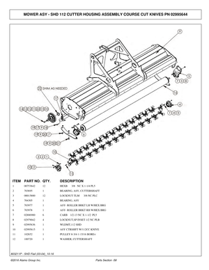 Page 63MOWER ASY - SHD 112 CUTTER HOUSING ASSEMBLY COURSE CUT KNIVES PN 0299564\
4
ITEM
PART NO. QTY.DESCRIPTION
1 00753642 12HEXB      3/8   NC X 1-1/4 PL5
2 703695 1BEARING, ASY, CUTTERSHAFT
3 00015800 12LOCKNUT TLM      3/8-NC PLC
4 704305 1BEARING, ASY
5 703977 1ASY- ROLLER BRKT LH W/HEX BRG
6 703978 1ASY- ROLLER BRKT RH W/HEX BRG
7 02886900 6CARB    1/2-13 NC X 1-1/2  PL5
8 02979042 4LOCKNUT,SP INSET 1/2 NC PLB
9 02995636 1WLDMT,112 SHD
10 02995615 1ASY CTRSHFT W/112CC KNIVE
11 102652 1PULLEY 8-3/4-1-15/16...