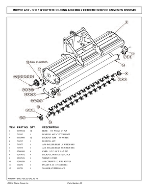 Page 65MOWER ASY - SHD 112 CUTTER HOUSING ASSEMBLY EXTREME SERVICE KNIVES PN 02\
996549
ITEM
PART NO. QTY.DESCRIPTION
1 00753642 12HEXB      3/8   NC X 1-1/4 PL5
2 703695 1BEARING, ASY, CUTTERSHAFT
3 00015800 12LOCKNUT TLM      3/8-NC PLC
4 704305 1BEARING, ASY
5 703977 1ASY- ROLLER BRKT LH W/HEX BRG
6 703978 1ASY- ROLLER BRKT RH W/HEX BRG
7 02886900 6CARB    1/2-13 NC X 1-1/2  PL5
8 02979042 4LOCKNUT,SP INSET 1/2 NC PLB
9 02995636 1WLDMT,112 SHD
10 02996550 1ASY CTRSHFT 112 W/ES KNIVES
11 102652 1PULLEY...