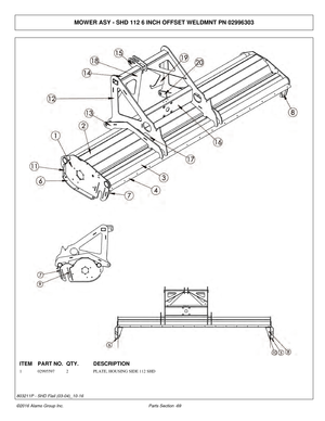 Page 74MOWER ASY - SHD 112 6 INCH OFFSET WELDMNT PN 02996303
ITEM
PART NO. QTY.DESCRIPTION
1 02995597 2PLATE, HOUSING SIDE 112 SHD
©2016 Alamo Group Inc. Parts Section -69
803211P - SHD Flail (03-04)_10-16 