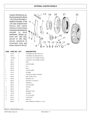 Page 76OPTIONAL CASTER WHEELS
ITEM
PART NO. QTY.DESCRIPTION
1 100752 2CSTR BRKT RH, FIELD INSTALL
2 100753 2CSTR BRKT LH, FIELD INSTALL
3 701058M 2CSTR SCKT ASY W/ZERK 360 DEG.
4 700191 2CSTR SCKT ASY W/ZERK 180 DEG.
000142 4BOLT
000520 4LOCKWASHER
000170 4NUT
5 000554 2BOLT
6 000520 2LOCKWASHER
7 103767 2WASHER
8 100141 2CSTR HALF FORK, LH OR RH
9 000621 2HUB, W/ BRG CUPS
10 000226 4BEARING CUP
11 000622 8HUB BOLT, W/ ITEM 19
000554 8HUB BOLT
000520 8LOCKWASHER
12 000573 2SPACER
13 000201 2SEAL
14 000225...