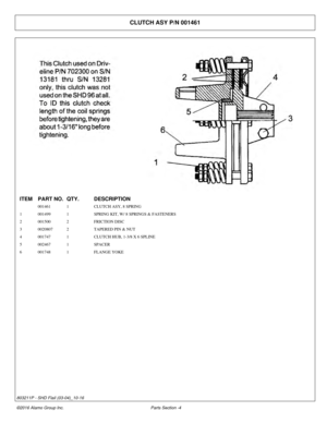 Page 9CLUTCH ASY P/N 001461
ITEM
PART NO. QTY.DESCRIPTION
001461 1CLUTCH ASY, 8 SPRING
1 001499 1SPRING KIT, W/ 8 SPRINGS & FASTENERS
2 001500 2FRICTION DISC
3 0020807 2TAPERED PIN & NUT
4 001747 1CLUTCH HUB, 1-3/8 X 6 SPLINE
5 002467 1SPACER
6 001748 1FLANGE YOKE
©2016 Alamo Group Inc. Parts Section -4
803211P - SHD Flail (03-04)_10-16 
