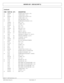 Page 42MOWER ASY - SHD 88 (PART 5)
Continued...
ITEM PART NO. QTY.DESCRIPTION
57 00001800 4LOCKNUT TLM 1/2 NC PLC  ( ALL )
58 000516 4CARRIAGE BOLT  ( ALL )
60 00001800 4LOCKNUT TLM 1/2 NC PLC ( ALL )
000206 2LUBRICAP, RED  ( ALL )
61 107258 1FOOT GRD, FRONT  ( ALL )
62 100755 1RUBBER DEFLECTOR, REAR  ( ALL )
10058000 12BOLT  ( ALL )
00024100 12WASHER  ( ALL )
02959924 12NUT  ( ALL )
63 000032 108BOLT  ( ALL )
64 02990020 226RING CLIP  ( ALL )
65 000210 108LOCKNUT  ( ALL )
66 101991 108RING, FC  ( ALL FC )
67...