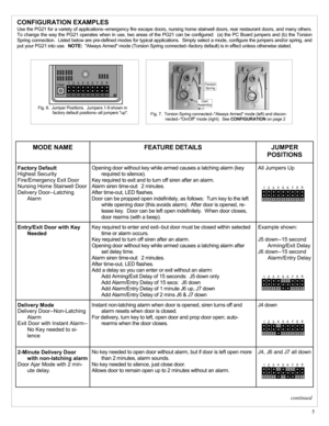 Page 55 
MODE NAME FEATURE DETAILS JUMPER  
POSITIONS 
Factory Default 
Highest Security  
Fire/Emergency Exit Door 
Nursing Home Stairwell Door 
Delivery Door--Latching 
Alarm Opening door without key while armed causes a latching alarm (key 
required to silence). 
Key required to exit and to turn off siren after an alarm. 
Alarm siren time-out:  2 minutes. 
After time-out, LED flashes. 
Door can be propped open indefinitely, as follows:  Turn key to the left 
while opening door (this avoids alarm).  After...