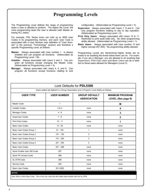 Page 88 USER TYPE  USER NUMBER GROUP DEFAULT  
ASSOCIATION MINIMUM PROGRAM 
LEVEL (See page 6) 
Master Code  1  - M 
Installer Codes  2 & 3  none 4 
Manager Codes  4 - 6  none 3 
Supervisor Codes  7 - 9  none 2 
Print Only Codes  10 - 11  none 1 
Basic User Codes  12 - 50  none  none 
Basic User Codes Group 1  51 - 100  1  none 
Basic User Codes Group 2  101 - 150  2  none 
Basic User Codes Group 3  151 - 200  3  none 
Basic User Codes Group 4  201 - 250  4  none 
Basic User Codes  251 - 296  none  none 
Quick...