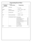 Page 3131 
Function 
Number(s) Function Name Programming  
43/44 Clock Adjust    
52/53/54 Pass Time          (3 sec) †     10 sec †    15 sec †  
60 Set Lockout Attempts   
61 Set Lockout Time     
64/65 Remote Input Momentary          (Enable) †    Disable †   
67 Add Relay/System Features   
69/70 Enter Key Enable †    (Disable) †   
  
+/-    0-55  
 (0) (0) Seconds 
 1-9 Attempts 
(6)  
  1-60 seconds 
(1) (8)  
Default Values are shown in parentheses. 
Check all that apply   
29. Toggle Passage Mode †...