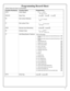 Page 3333 
Function Number(s) Function Name Programming  
43/44 Clock Adjust    
52/53/54 Pass Time          (3 sec) †     10 sec †    15 sec †  
60 Set Lockout Attempts   
61 Set Lockout Time     
64/65 Remote Input Momentary          (Enable) †    Disable †   
66 Ambush Code   
67 Add Relay/System Features 
 
  
 
 
 
 
69/70 Enter Key Enable †    (Disable) †   
  
+/-    0-55  
 (0) (0) Seconds 
 1-9 Attempts 
(6)  
  1-60 seconds 
(1) (8)  
  00-99 
(9) (9) Ambush Code 
Default Values are shown in...