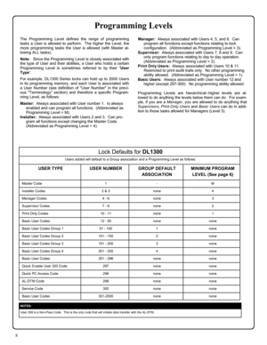 Page 88 
User 299 is a Non-Pass Code.  This is the only code that will initiate data transfer with the AL-DTM. 
NOTES:  
The Programming Level defines the range of programming 
tasks a User is allowed to perform.  The higher the Level, the 
more programming tasks the User is allowed (with Master al-
lowing ALL tasks).   
 Note:  Since the Programming Level is closely associated with 
the type of User and their abilities, a User who holds a certain 
Programming Level is sometimes referred to by their “User...