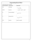 Page 2929 
Function Number(s) Function Name Programming  
43/44 Clock Adjust    
52/53/54 Pass Time          (3 sec) †     10 sec †    15 sec †  
60 Set Lockout Attempts   
61 Set Lockout Time     
69/70 Enter Key Enable †    (Disable) †   
  
+/-    0-55  
 (0) (0) Seconds 
 1-9 Attempts 
(6)  
  1-60 seconds 
(1) (8)  
Default Values are shown in parentheses.  