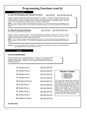 Page 1616 
CLEAR FUNCTIONS 
GROUPS 
24. Reserved 
Programming Functions (contd) 
Group Enable/Disable 
Enter the functions below to Enable/Disable Groups.  Functions 14 - 23 will each override 
existing scheduled events.  Therefore, Functions 14 - 23 are temporary, take effect im-
mediately, and are always overridden by future scheduled events that already exist within 
the lock programming.  2 
; 1 4 : 
; 1 5 : 
16. Disable Group 3 ; 1 6 : 
17. Disable Group 4 ; 1 7 : 
18. Disable All Groups ; 1 8 : 
19....