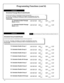 Page 2424 
72. Schedule Enable Passage 
Mode (Unlock)
 
; 7 2      ; [ _ ]           ; [ _ _ _ _ ] : 
                                          (Day)                               (Time) 
Use the functions below to Enable/Disable Schedule Passage Mode. 
For day enter: 1 for Sunday, 2 for Monday, 3 for Tuesday, 4 for Wednesday, 5 for Thurs-day, 6 for Friday, 7 for Saturday, 8 for Monday to Friday, 9 for Saturday and Sunday, 0 for all days of week. 
Scheduled Passage Mode Enable/Disable 
73. Schedule Disable...