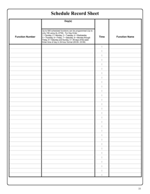 Page 3333 
 Day(s)  
 
   
 
 
Function Number Up to 500 scheduled functions can be programmed (Up to 
only 150 using AL-DTM).  For Day Enter : 
1 = Sunday, 2 = Monday, 3 = Tuesday, 4 = Wednesday 
5 = Thursday, 6 = Friday, 7 = Saturday, 8 = Monday through 
Friday, 9 = Saturday and Sunday, 0 = All days of the week 
Enter time of day in 24-hour format (00:00- 23:59)  
 
Time  
 
Function Name 
  :  
  :  
  :  
  :  
  :  
  :  
  :  
  :  
  :  
  :  
  :  
  :  
  :  
  :  
  :  
  :  
  :  
  :  
  :  
  :...