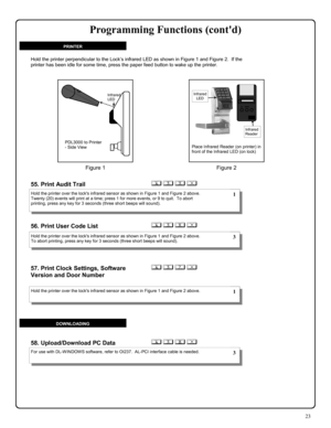 Page 2323 
; 5 5 : 
; 5 7 :  57. Print Clock Settings, Software 
Version and Door Number
 
  
55. Print Audit Trail  
; 5 6 :  56. Print User Code List  
; 5 8 : 58. Upload/Download PC Data 
Hold the printer over the locks infrared sensor as shown in Figure 1 and Figure 2 above.  
Twenty (20) events will print at a time; press 1 for more events, or 9 to quit.  To abort 
printing, press any key for 3 seconds (three short beeps will sound). 
Hold the printer over the locks infrared sensor as shown in Figure 1 and...