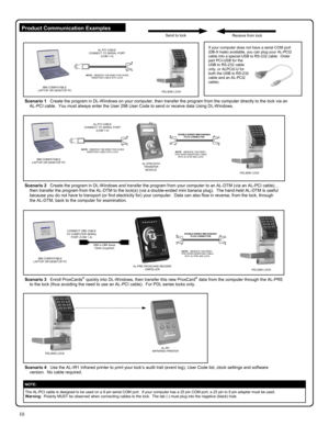 Page 1010 
 
NOTE:  
The AL-PCI cable is designed to be used on a 9 pin serial COM port.  If your computer has a 25 pin COM port, a 25 pin to 9 pin adapter must be used.   
Warning:  Polarity MUST be observed when connecting cables to the lock.  The tab (-) must plug into the negative (black) hole. 
DB9 to DB9 Serial 
Cable (supplied) 
Scenario 3   Enroll ProxCards® quickly into DL-Windows, then transfer this new ProxCard® data from the computer through the AL-PRE 
to the lock (thus avoiding the need to use an...