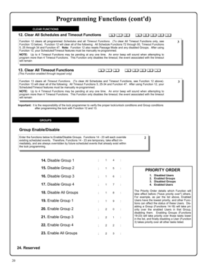 Page 2020 
CLEAR FUNCTIONS 
Group Enable/Disable 
Enter the functions below to Enable/Disable Groups.  Functions 14 - 23 will each override 
existing scheduled events.  Therefore, Functions 14 - 23 are temporary, take effect im-
mediately, and are always overridden by future scheduled events that already exist within 
the lock programming.  2 
GROUPS 
24. Reserved 
; 1 4 : 
; 1 5 : 
16. Disable Group 3 ; 1 6 : 
17. Disable Group 4 ; 1 7 : 
18. Disable All Groups ; 1 8 : 
19. Enable Group 1 ; 1 9 : 
20. Enable...