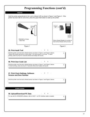 Page 2525 
; 5 5 : 
; 5 7 :  57. Print Clock Settings, Software 
Version and Door Number
 
  
55. Print Audit Trail  
; 5 6 :  56. Print User Code List  
; 5 8 : 58. Upload/Download PC Data 
Hold the printer over the locks infrared sensor as shown in Figure 1 and Figure 2 above.  
Twenty (20) events will print at a time; press 1 for more events, or 9 to quit.  To abort 
printing, press any key for 3 seconds (three short beeps will sound). 
Hold the printer over the locks infrared sensor as shown in Figure 1 and...