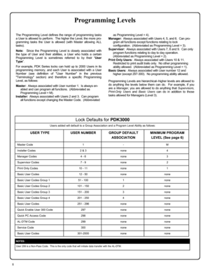 Page 88 USER TYPE  USER NUMBER GROUP DEFAULT  
ASSOCIATION MINIMUM PROGRAM 
LEVEL (See page 6) 
Master Code  1  -  M 
Installer Codes  2 & 3  none  4 
Manager Codes  4 - 6  none  3 
Supervisor Codes  7 - 9  none  2 
Print Only Codes  10 - 11  none  1 
Basic User Codes  12 - 50  none  none 
Basic User Codes Group 1  51 - 100  1  none 
Basic User Codes Group 2  101 - 150  2  none 
Basic User Codes Group 3  151 - 200  3  none 
Basic User Codes Group 4  201 - 250  4  none 
Basic User Codes  251 - 296  none  none...