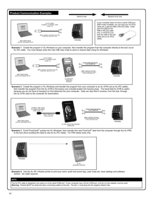 Page 1010 
 
NOTE:  
The AL-PCI cable is designed to be used on a 9 pin serial COM port.  If your computer has a 25 pin COM port, a 25 pin to 9 pin adapter must be used.   
Warning:  Polarity MUST be observed when connecting cables to the lock.  The tab (-) must plug into the negative (black) hole. 
DB9 to DB9 Serial 
Cable (supplied) 
Scenario 3   Enroll ProxCards® quickly into DL-Windows, then transfer this new ProxCard® data from the computer through the AL-PRE 
to the lock (thus avoiding the need to use an...