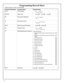 Page 3434 
Function Number(s) Function Name Programming  
43/44 Clock Adjust    
52/53/54 Pass Time          (3 sec) †     10 sec †    15 sec †  
60 Set Lockout Attempts   
61 Set Lockout Time     
64/65 Remote Input Momentary          (Enable) †    Disable †   
66 Ambush Code   
67 Add Relay/System Features 
 
  
 
 
 
 
69/70 Enter Key Enable †    (Disable) †   
  
+/-    0-55  
 (0) (0) Seconds 
 1-9 Attempts 
(6)  
  1-60 seconds 
(1) (8)  
  00-99 
(9) (9) Ambush Code 
Default Values are shown in...