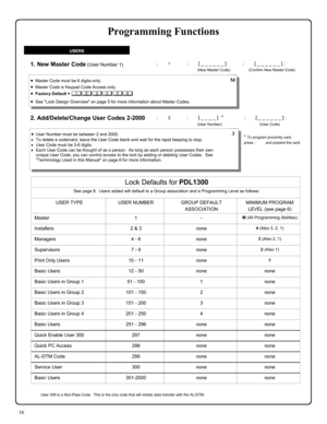Page 1616 
1. New Master Code (User Number 1) 
2. Add/Delete/Change User Codes 2-2000  
; 1      ; [ _ _ _ _ _ _ ]           ; [ _ _ _ _ _ _ ] : 
   (New Master Code)                  (Confirm New Master Code) 
; 2      ; [ _ _ _ _ ]  *              ; [ _ _ _ _ _ _ ] : 
(User Number)                                    (User Code) 
•User Number must be between 2 and 2000. 
•To delete a code/card, leave the User Code blank and wait for the rapid beeping to stop. 
•User Code must be 3-6 digits. 
•Each User Code...
