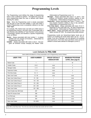 Page 88 
User 299 is a Non-Pass Code.  This is the only code that will initiate data transfer with the AL-DTM. 
NOTES:  
The Programming Level defines the range of programming 
tasks a User is allowed to perform.  The higher the Level, the 
more programming tasks the User is allowed (with Master 
allowing ALL tasks).   
 Note:  Since the Programming Level is closely associated 
with the type of User and their abilities, a User who holds a 
certain Programming Level is sometimes referred to by their 
“User...