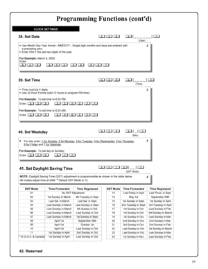 Page 1919 
; 3 8      ;
 [ _ _ _ _ _ _ ] :  
  
(Date) 
38. Set Date 
42. Reserved  
•
Use Month Day Year format - MMDDYY - Single digit months and days are entered with 
a preceding zero. 
•
Enter ONLY the last two digits of the year. 
 
For Example:
 March 8, 2002; 
 Enter:   ; 3 8      ; 0 3   0 8    0 2 :
 
 3 
39. Set Time ; 3 9      ; [ _ _ _ _ ] :  
  
(Time) 
•
Time must be 4 digits 
•Use 24 Hour Format (add 12 hours to program PM time).   
 
For Example: 
 To set time to 8:25 PM;  
 
 
 
Enter: ; 3 9...