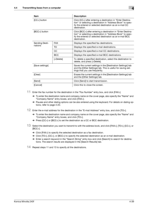 Page 105Konica Minolta 240f4-39
4.4 Transmitting faxes from a computer4
11Enter the fax number for the destination in the Fax Number entry box, and click [FAX>].
%To enter the destination name and company name on the cover page, also specify the Name and 
Company Name entry boxes, and click [FAX>].
%Pauses and other dialing options can be also entered using the keyboard. For details on dialing op-
tions, refer to page 4-20. 
12Enter the e-mail address for the destination in the E-mail Address entry box, and...